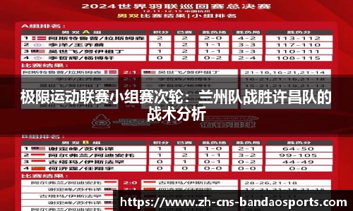 极限运动联赛小组赛次轮：兰州队战胜许昌队的战术分析