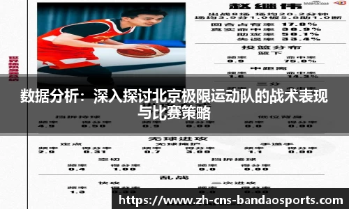 数据分析：深入探讨北京极限运动队的战术表现与比赛策略